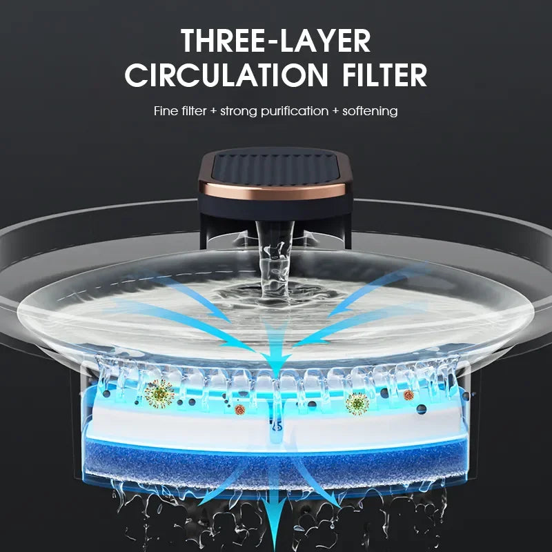 Automatic water fountain for cats